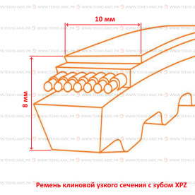 Ремень клиновой зубчатый XPZ 1700 PIX